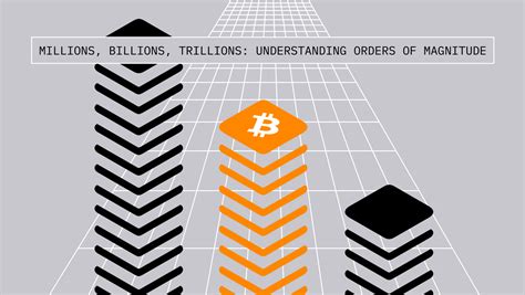 million seconds vs billion seconds|Orders of magnitude (time) .